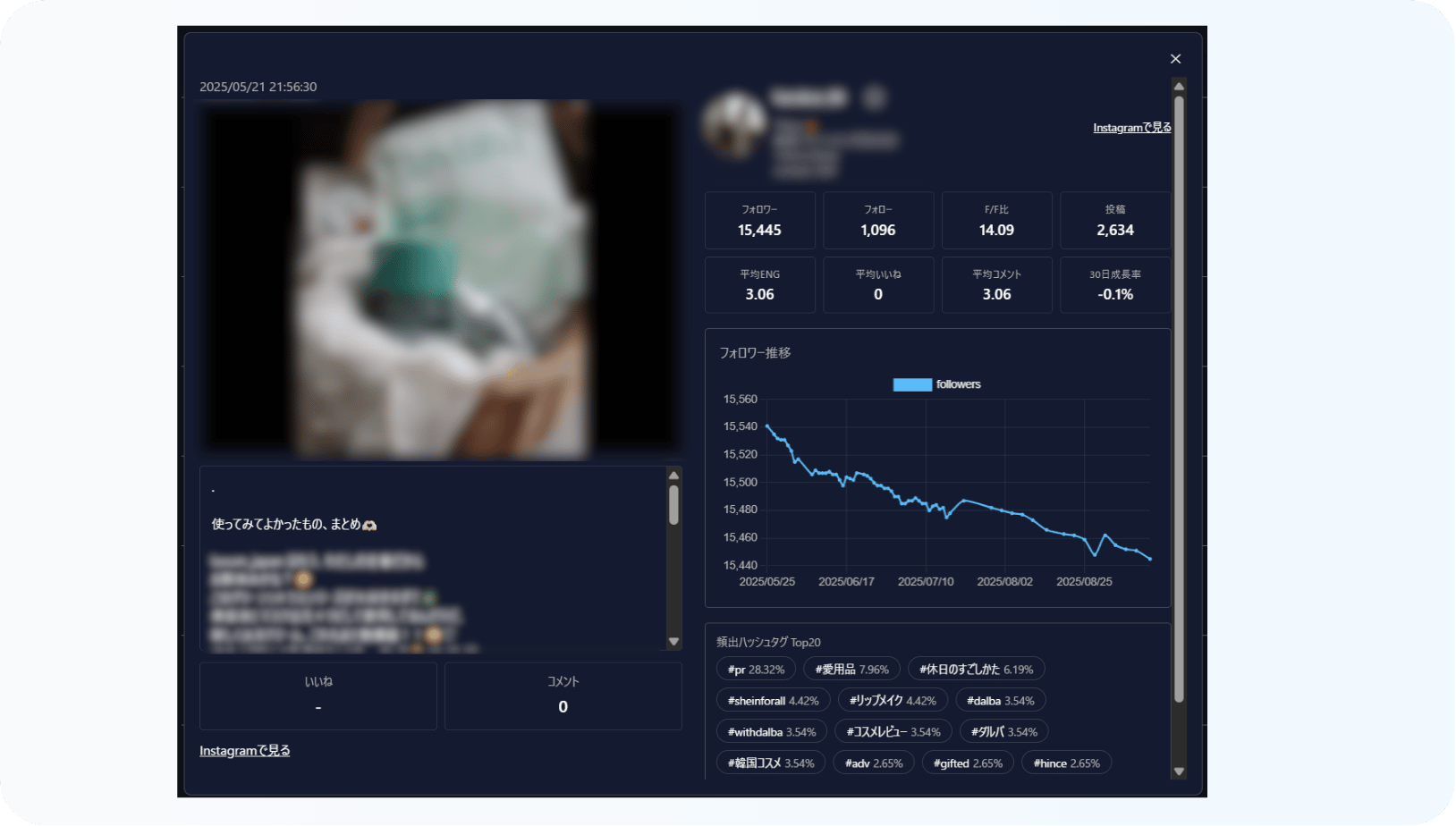 メンション管理画面