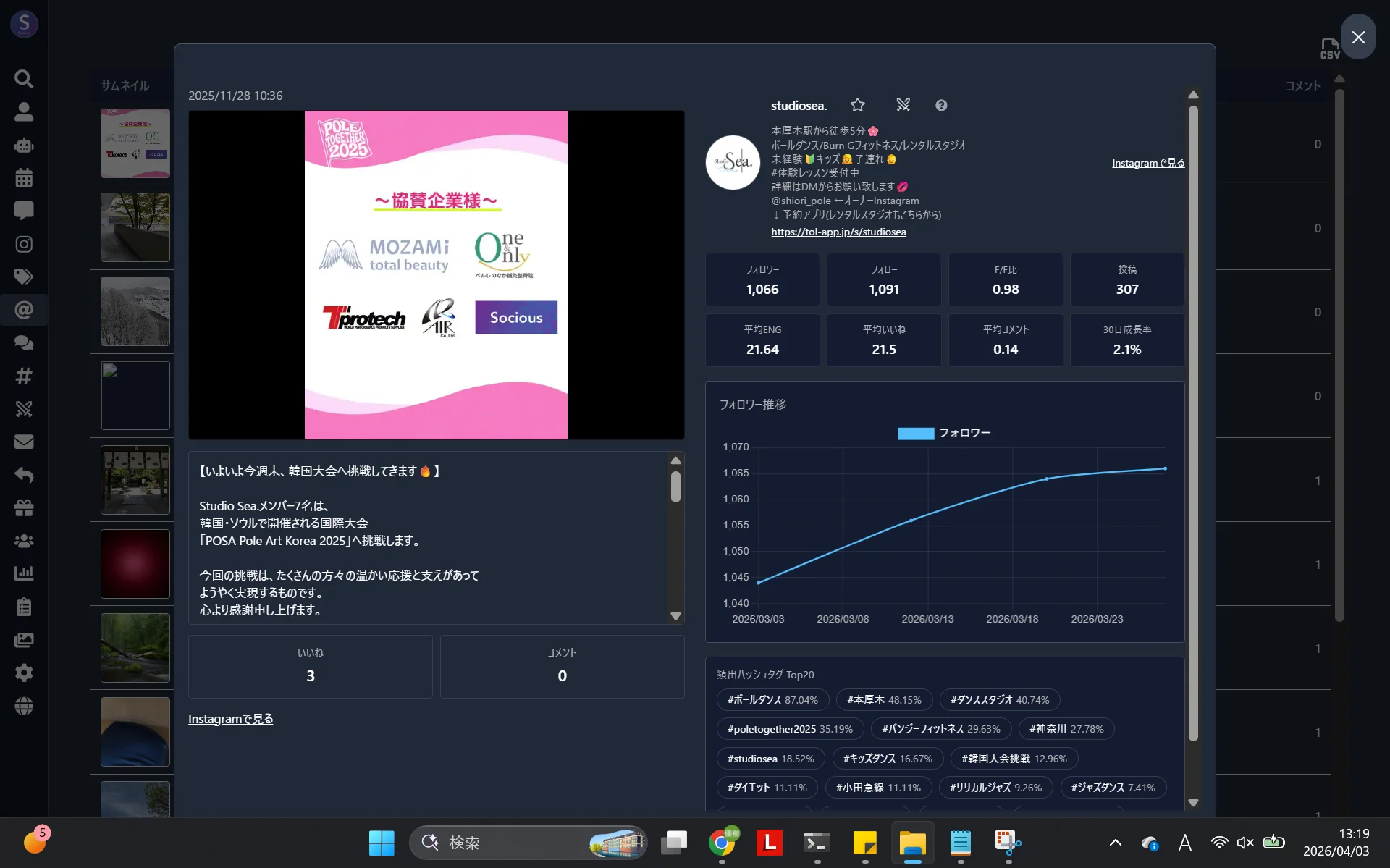 タグ付け投稿一覧と投稿者詳細