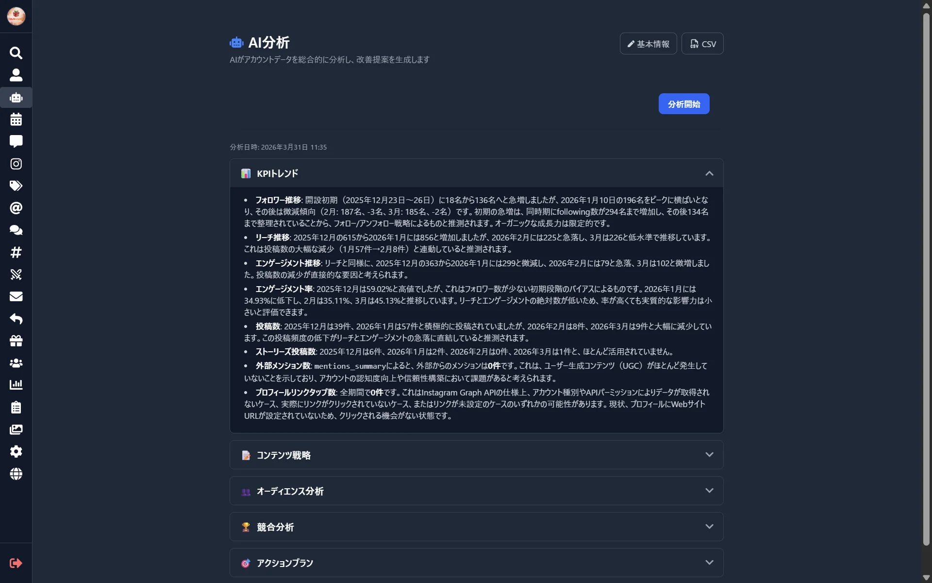AI分析結果画面