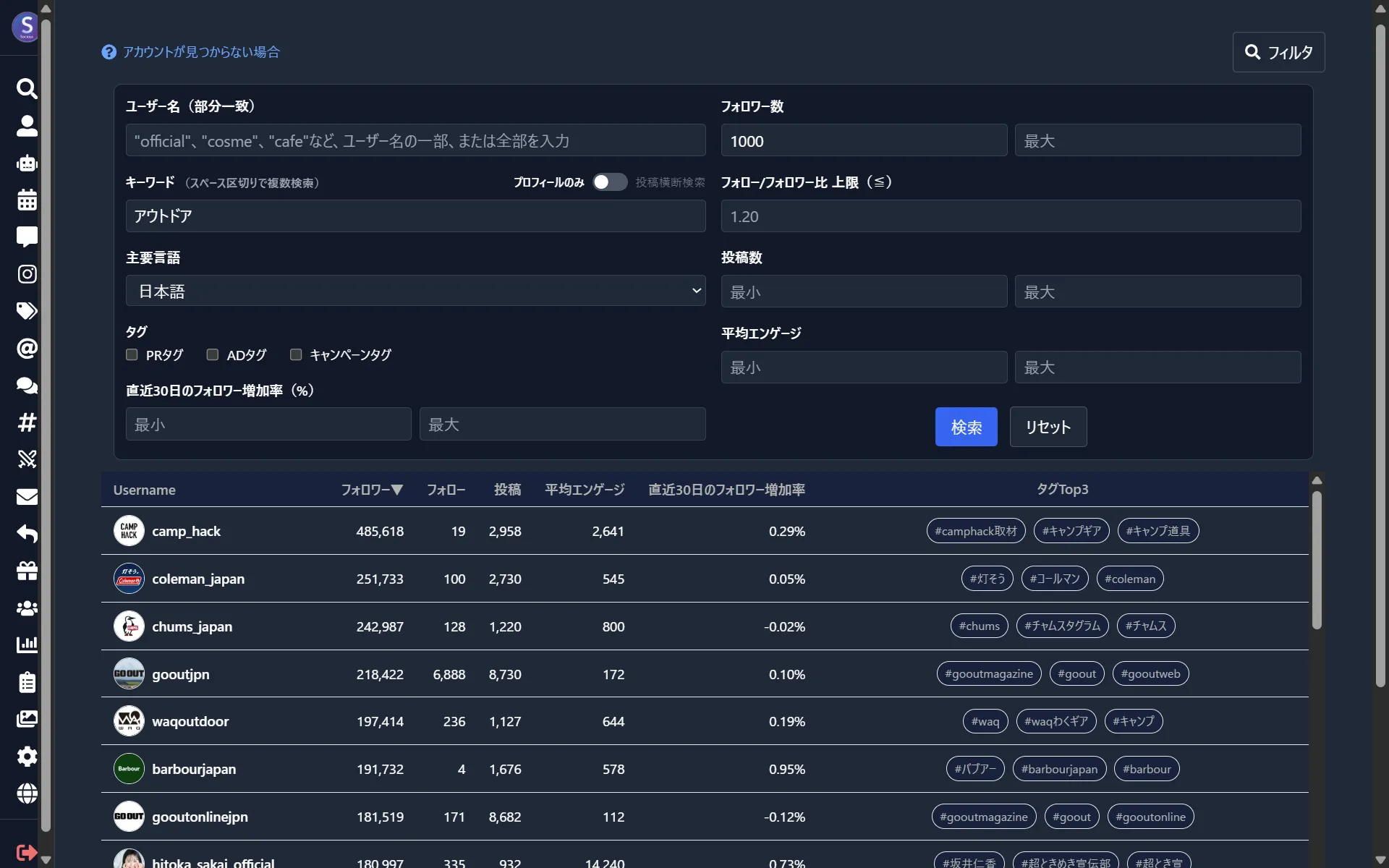 アカウント検索結果テーブル