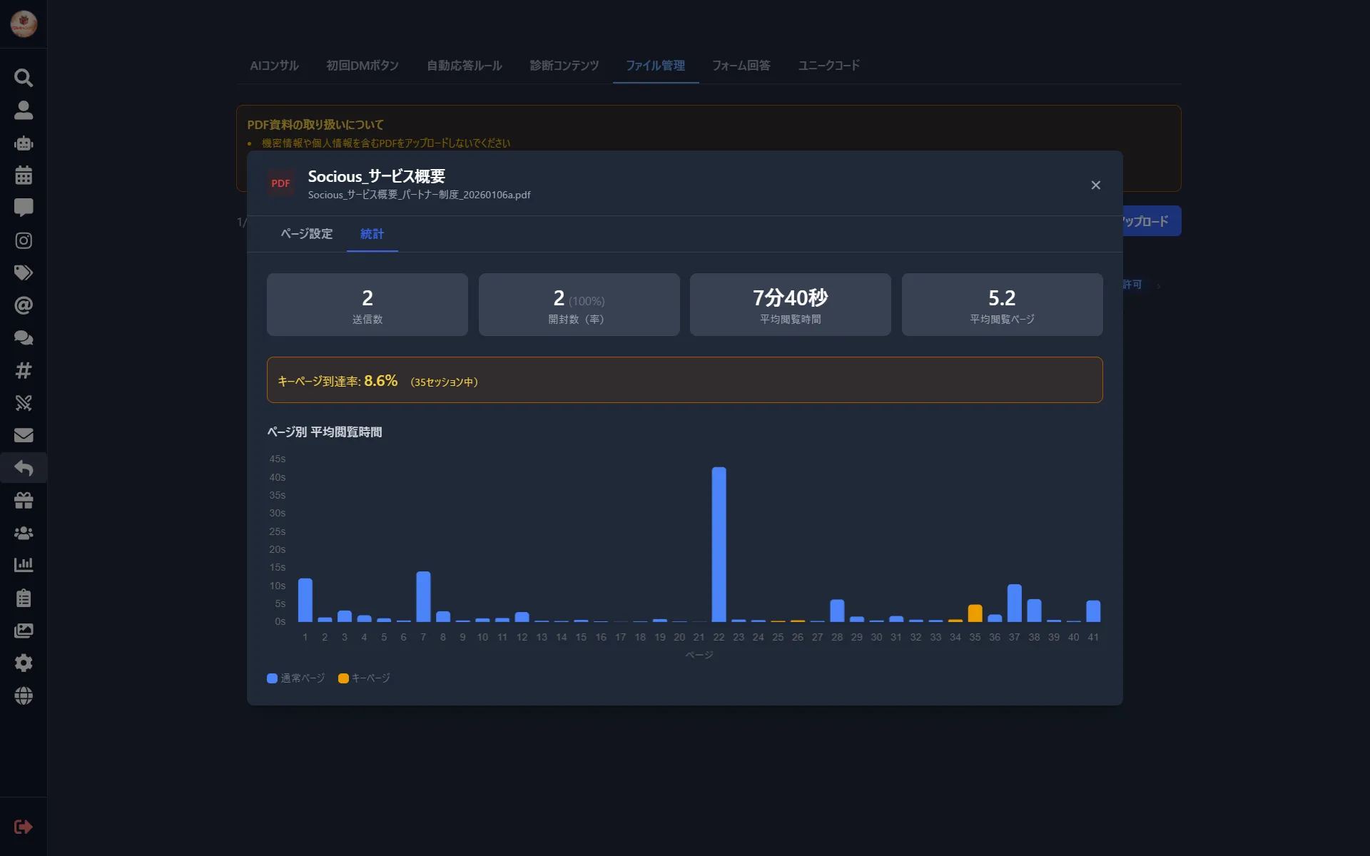 PDF開封率・閲覧時間の追跡画面