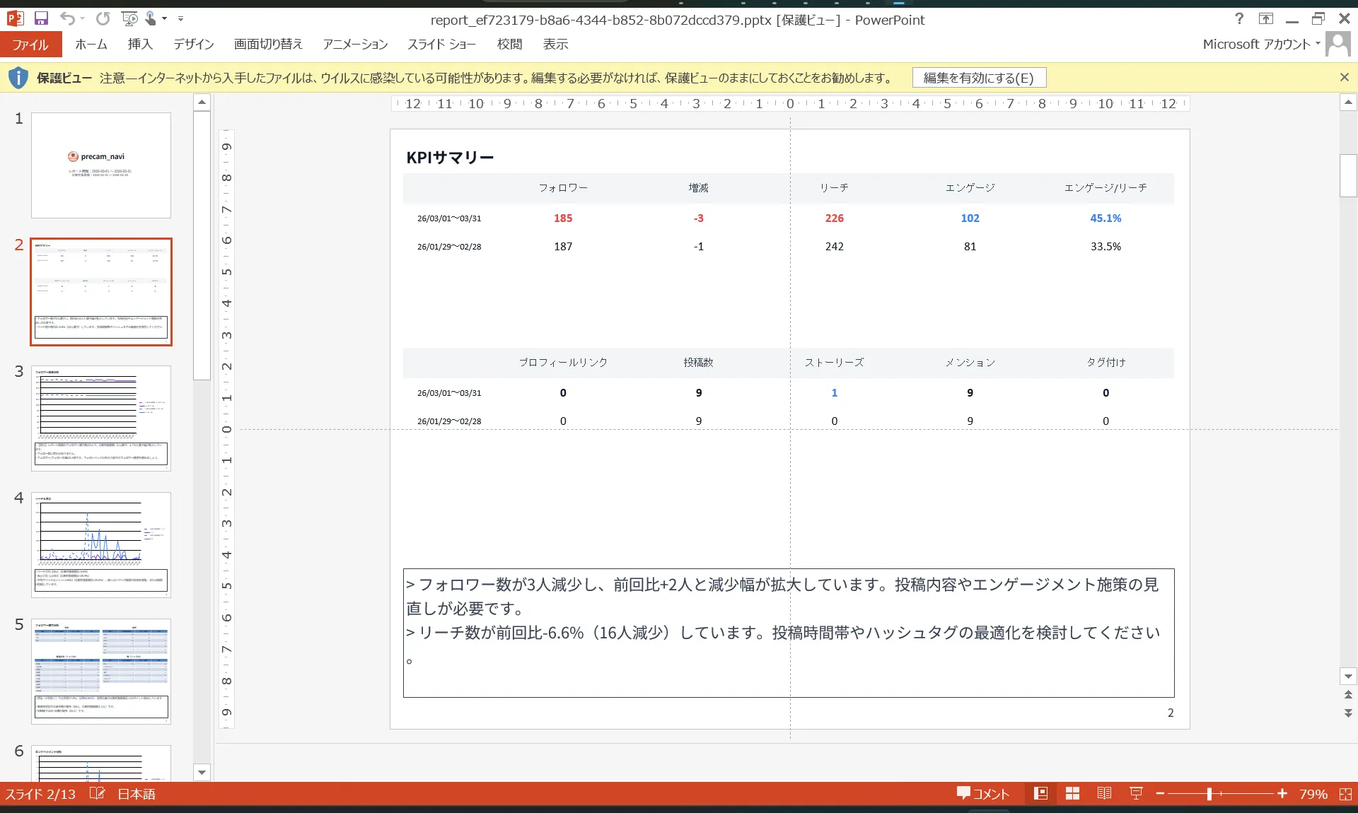 レポート設定画面とPPTXサンプル